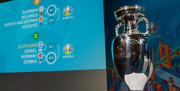 Известны коэффициенты на финалы квалификации Евро-2020
